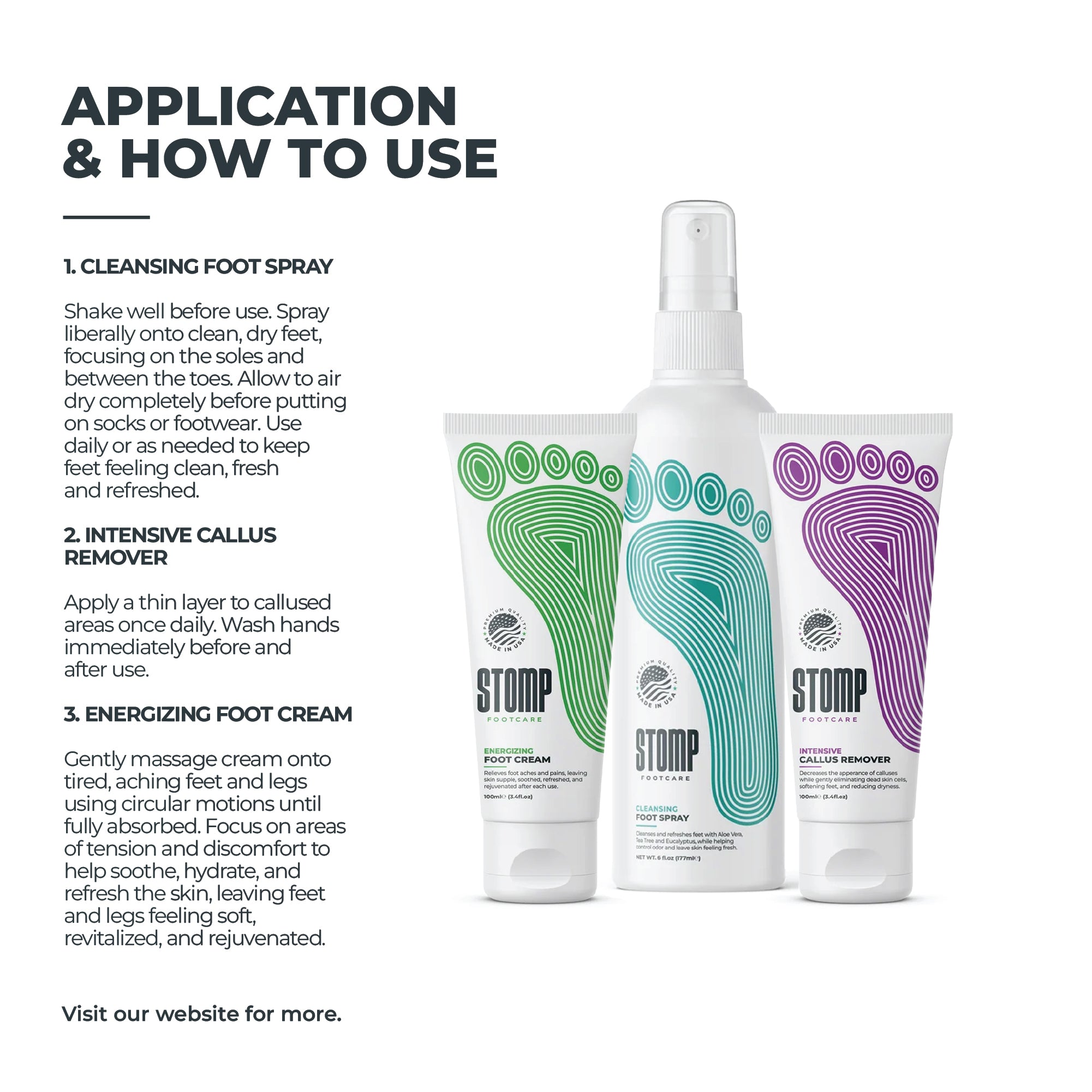 Footcare Recovery Bundle